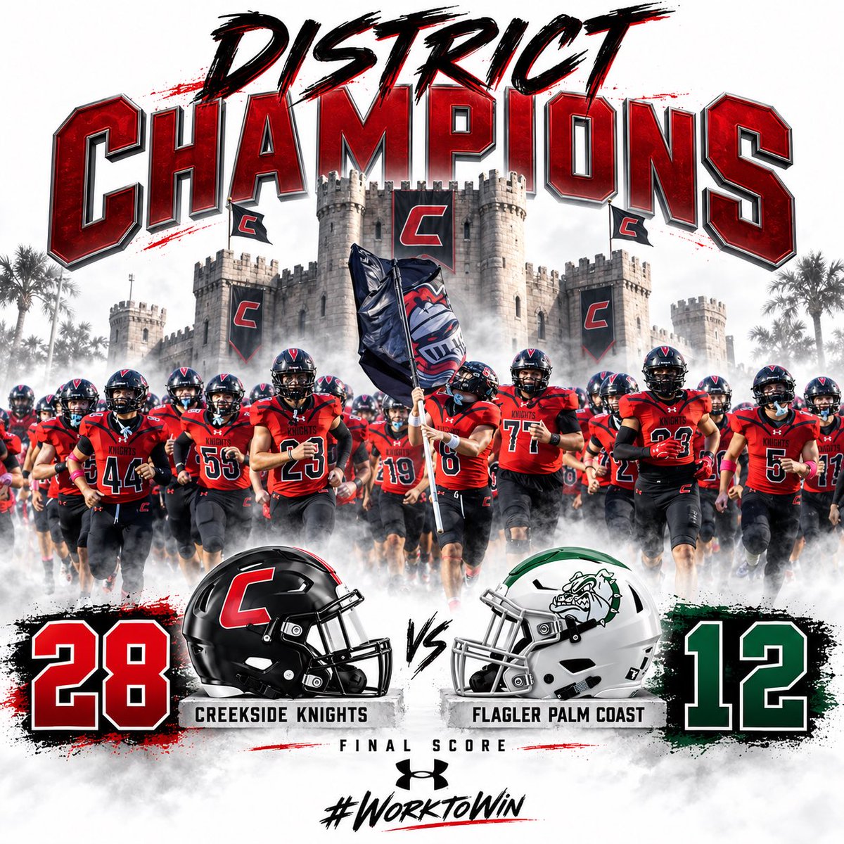 coachparker85's tweet photo. It’s a great night to be a Knight!  District Champions!  Super proud of this staff and these kids!  Blessed to be a Creekside Knight! #WorkFoWin🛡️⚔️ https://t.co/eRyxR68MNn