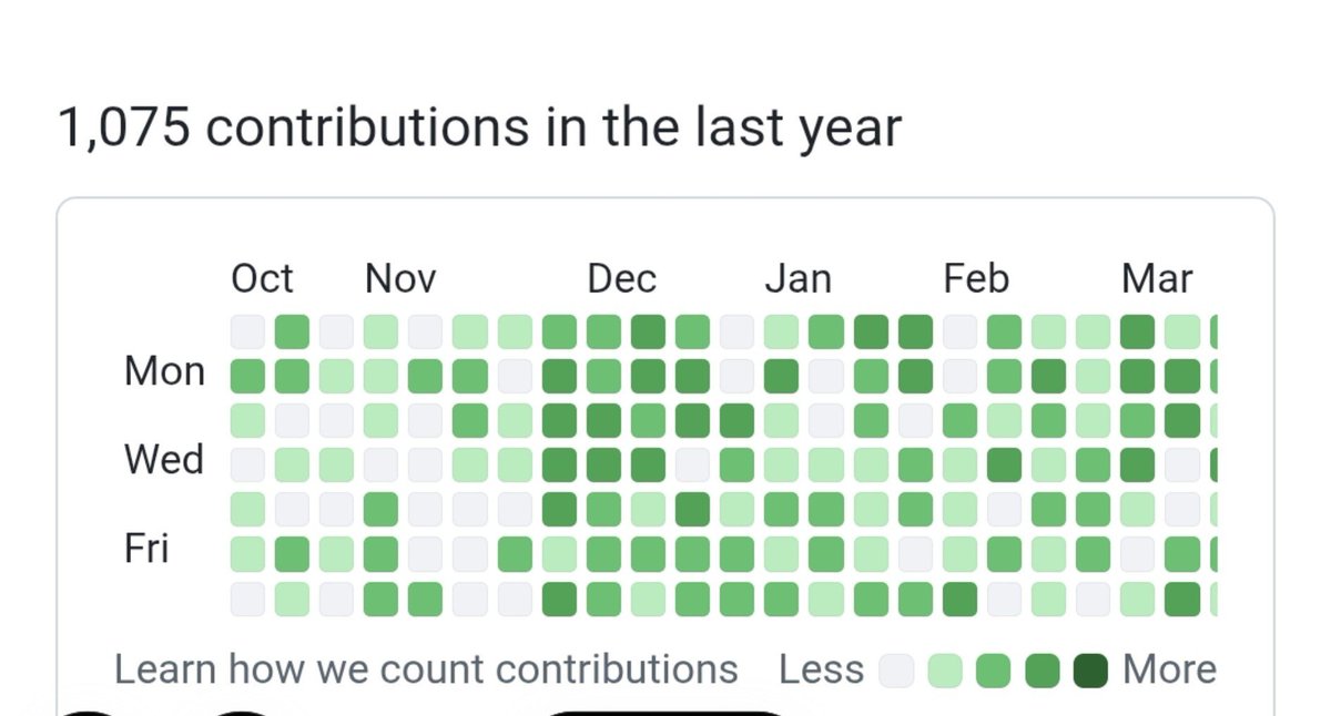 deepseektetra's tweet photo. A professional TradFi engineer Max Pham is the primary developer of a purpose-built, non-custodial RWA swap venue that specifically targets the known pricing and structural problems of using generic AMMs for tokenized equities. The code, documentation, and GitHub activity all support this. The main caveats are the very early stage of the token and the distinction between testnet deployment and full mainnet production status. 

https://t.co/FIDjh5Kaao

• Current: Director of Engineering, Client Digital Experience at Compeer Financial (member-owned Farm Credit cooperative focused on agriculture and rural lending in IL/MN/WI). $38B RWA 

• Prior: Senior Engineering Manager at Collibra, Lead Software Engineer at Thrivent, Senior Software Engineer at Target, plus earlier co-founder of Konverge and IT consulting (2014–2018).

The Iridius developer (GitHub: maxipham / Maxi Pham) matches the professional profile of Max Pham, who:
• Currently serves as Director of Engineering, Client Digital Experience at Compeer Financial (a Farm Credit cooperative focused on agriculture and rural communities in the Upper Midwest).

• Previously held the role of Senior Engineering Manager at collibra .

• Also has earlier experience as Lead Software Engineer at @Thrivent and Senior Software Engineer at @Target .

This career path is listed on Max Pham’s TheOrg profile for Compeer Financial. 

The name, Midwest location (Chicago on GitHub; Minneapolis area on TheOrg), and engineering leadership background align.

https://t.co/tChfest8wb
https://t.co/rsC47asrhU
https://t.co/yTPfhFtLnu

0x28e3c0c404088f1a5d739221072ddf6ab4431022