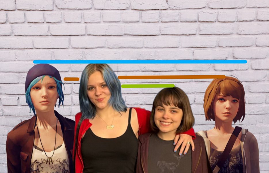 Dandeli0ness's tweet photo. Max and Chloe height difference.

Game vs live action show https://t.co/y2w3bV5t4G