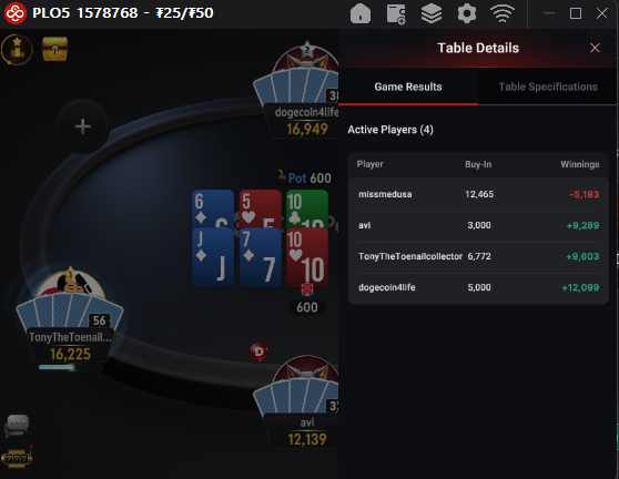 railbirdvip's tweet photo. TonyTheToenailcollector (THE ONE winner) is currently sitting four 25/50 PLO5 tables and is up over 1,000 BB combined.

Across the four tables he’s roughly +$56K on buy-ins totaling around $22K. 

After taking a hit on the cash tables the day after winning The One, he’s back to stacking people at high stakes!