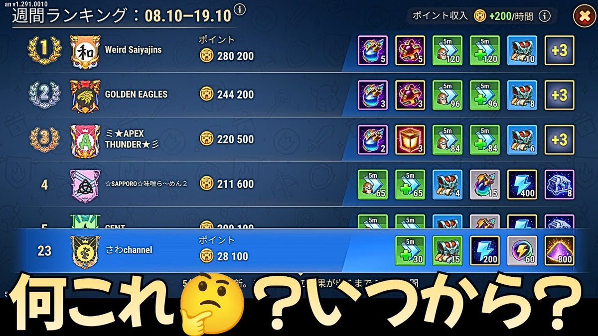 HWMJP's tweet photo. Hero Wars Alliance「王国アップデート」速報：スローンラッシュ隠し仕様と今後のロードマップ

【注目ポイント】
スローンラッシュ（10/8〜10/19）内に存在する「トップ23」週間ランキング仕様と要塞占領による毎時ポイント獲得ルールを解説。さらに10月末の倉庫・城壁など新施設建設から、11月の他サーバー襲撃型「王国PvP」、建物LV30解放、そして将来実装されるサーバー首都占領・大統領システムまで、最新アップデート情報を網羅します。

【本文】
■スローンラッシュ内に隠された「トップ23」週間ランキング仕様
スローンラッシュのイベント画面内（「トップ23」タブ）において、10月8日から10月19日までの期間で週間ランキングが開催されています。

このランキングは、王国マップ上で占領している要塞のレベル（レベル1〜6）に応じて1時間ごとにポイントが蓄積される仕組みとなっています。例えばレベル1要塞を占領している場合、1時間あたり100ポイントが加算されます。

獲得できる報酬には、120個の訓練速度アップや120個の回復アイテムなどが含まれており、土曜日に発生するギルド対戦の兵士獲得・討伐タスクなどを有利に進めるための強力なリソースとなります。配信者（☆★さわchannel★☆氏）自身も他配信者の動画を見るまで見落としていた隠れた機能であり、ギルド単位での積極的な要塞占領がランキング上位進出の鍵を握ります。

■10月末アップデート：王国ビジュアル刷新と新防衛施設の建設
10月末に予定されている第1段階のアップデートでは、王国のビジュアル（外観）が広大かつ賑やかに一新され、拠点画面からすべてのゲームモードへ直接アクセスできるよう利便性が向上します。

さらに、今後の戦闘に備えた新たな施設群が実装されます。
・訓練場：兵力強化に関わる新施設。
・倉庫：敵から王国を襲撃・略奪された際に、手持ち資源を一定量保護するための重要防衛施設。
・城壁：自陣の入り口に位置し、防衛設定を施して敵の襲撃に耐えるための施設。
・治療所：傷ついた部隊の回復・復旧を担う施設。

■11月アップデート第1弾：他サーバー襲撃型「王国PvP」の登場
11月に導入される「王国PvP」により、ギルド対戦（ギルドVS）の仕様が大きく拡張されます。

従来の同一サーバー内ギルド戦にとどまらず、他サーバーに存在する敵ギルドの領地へ乗り込んで攻撃を仕掛ける機能が追加されます。
・サーバー間移動と強奪：「サーバー間テレポート」「ランダムテレポート」「ギルドテレポート」などの新アイテムを使用して敵サーバーへ移動し、相手の王国を攻撃して資源を奪い取ることができます。
・防衛システム：シールドの発動や、城壁に部隊を「守備隊」として駐屯させることで自陣の防衛ラインを構築します。
・PvPクエストと連携：「ギルドタグ」などの連携機能を活用し、高ポイントを獲得できる新たなPvPクエストに挑むことが可能になります。

■11月アップデート第2弾：建物LV30解放と研究センター拡張
11月には王国の育成上限も引き上げられます。
・全建物のレベル上限解放：現在のレベル25上限から「レベル30」まで強化が可能となります。
・研究センターの機能拡張：ヒーローおよび王国をさらに強化するための新たな研究項目が追加されます。
・新派閥施設の導入：特定の派閥にガーディアンボーナスを付与し、ヒーロー全体のステータスを底上げする施設が登場します。

■将来実装：サーバー首都占領と「大統領・大臣」システム
時期未定の大型コンテンツとして、サーバー全体の勢力図を塗り替える「首都・砦」争奪戦が予告されています。

サーバー内の中心となる砦（首都）の支配権を全ギルドで競い合います。首都を占領したギルドから「大統領」が誕生し、自身や味方に強力なボーナスが付与されます。
大統領は、所属ギルドの枠を超えてサーバー内の他のプレイヤーを「大臣」に任命することが可能であり、任命された大臣にも特別なボーナスが与えられます。これにより、ギルドの枠を超えたサーバー全体の協力や外交交渉という新たな戦略要素が生まれます。

■配信者の生の声と懸念
配信者の☆★さわchannel★☆氏は、他城ゲー（ストラテジー）要素が強まり資源奪い合いや防衛の手間が増えることについて「どんどん面倒くさくなりそうだ」と素直なジレンマを吐露しています。
また、機能追加に伴いゲームの動作がさらに重くなることを懸念しており、「タワー隣の門やスカイアリーナなど、あまり遊ばれていない過去コンテンツは削除・整理して軽量化してほしい」というプレイヤー目線の切実な要望を語っています。

【結論】
現時点で判断可能な事項：
・スローンラッシュ（〜10/19）では要塞の保持数・レベルに応じた毎時ポイント加算によって120個の加速・回復等の報酬が得られるため、ギルドでの要塞占領が有効です。
・10月末からは倉庫や城壁などの防衛施設が追加され、11月には他サーバー襲撃型「王国PvP」、建物LV30解放、研究センター拡張が順次実施されます。

判明事項・未判明事項・今後の確認点：
・判明事項：スローンラッシュのランキング仕様（毎時pt蓄積）、10月末〜11月および将来のロードマップ概要。
・未判明事項：新施設（倉庫・城壁・訓練場等）の建築コスト、建物LV30強化に必要な資源量、王国PvPにおけるテレポートアイテムの入手方法、首都争奪戦の具体的開催時期と大統領ボーナスの数値。
・今後の確認点：まずはスローンラッシュ期間中の要塞確保を進めつつ、10月末の新施設実装に合わせて王国の建築準備を整えることをおすすめします。

【記事インデックス】
主題：ゲームモード
フィーチャー：なし
シナジー：なし
主な対策：なし
モード：スローンラッシュ｜ギルド対戦｜王国
このモードで注目：スローンラッシュ

【動画クレジット】
動画制作者：☆★さわchannel★☆
動画制作者支援用 creator code: SAWACHANNEL
スローンラッシュの隠し仕様および王国アップデートロードマップに関する貴重な情報の提供に心より感謝申し上げます。

【再構成クレジット】
本記事は四葉草(4LCHW)による独自再構成・編集版です。
独自構成・解釈に関するお問い合わせは四葉草(4LCHW)までお願いいたします。
creator code: SAWACHANNEL
creator code: 4LCHW
https://t.co/XHQ1cRxf1I