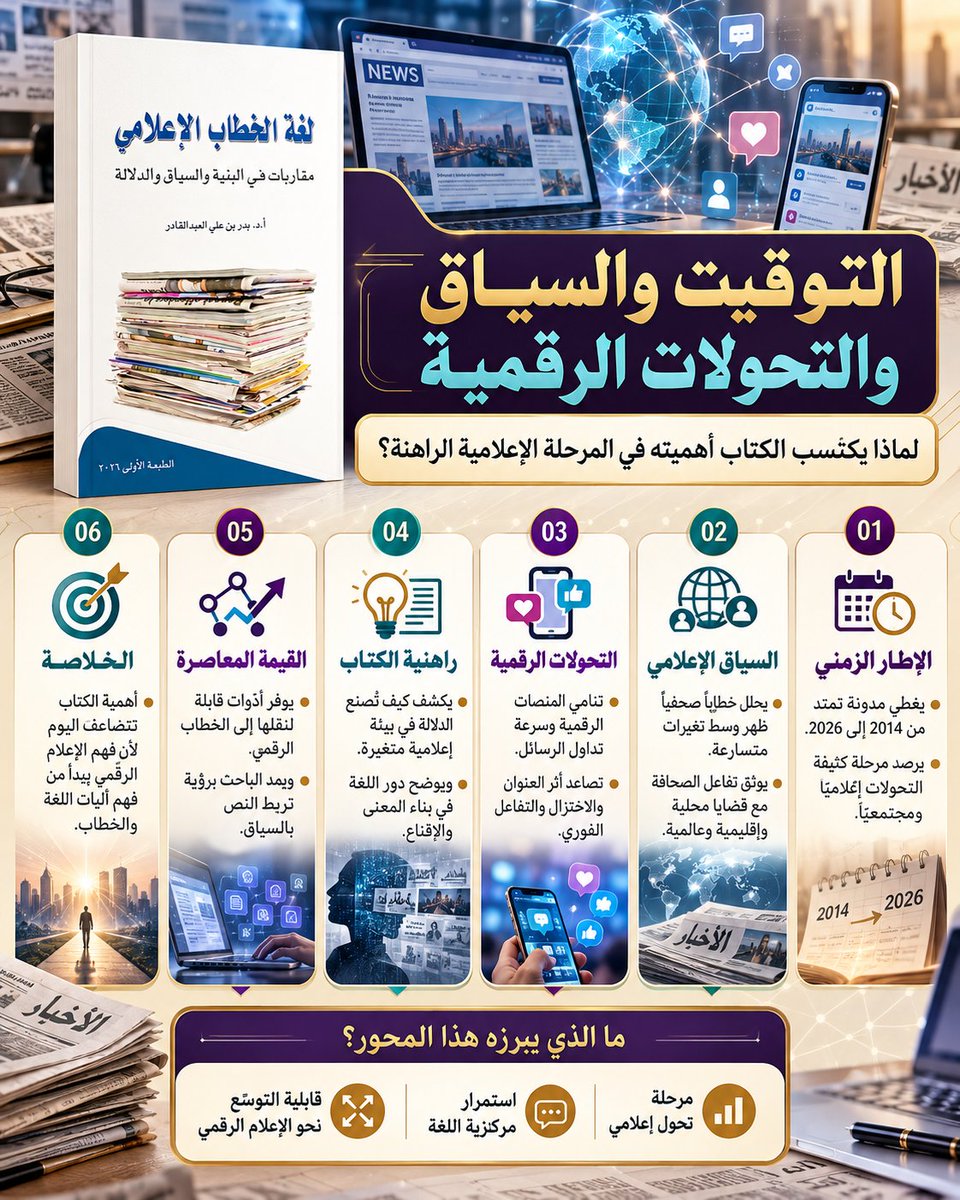 MedLangLab tweet picture