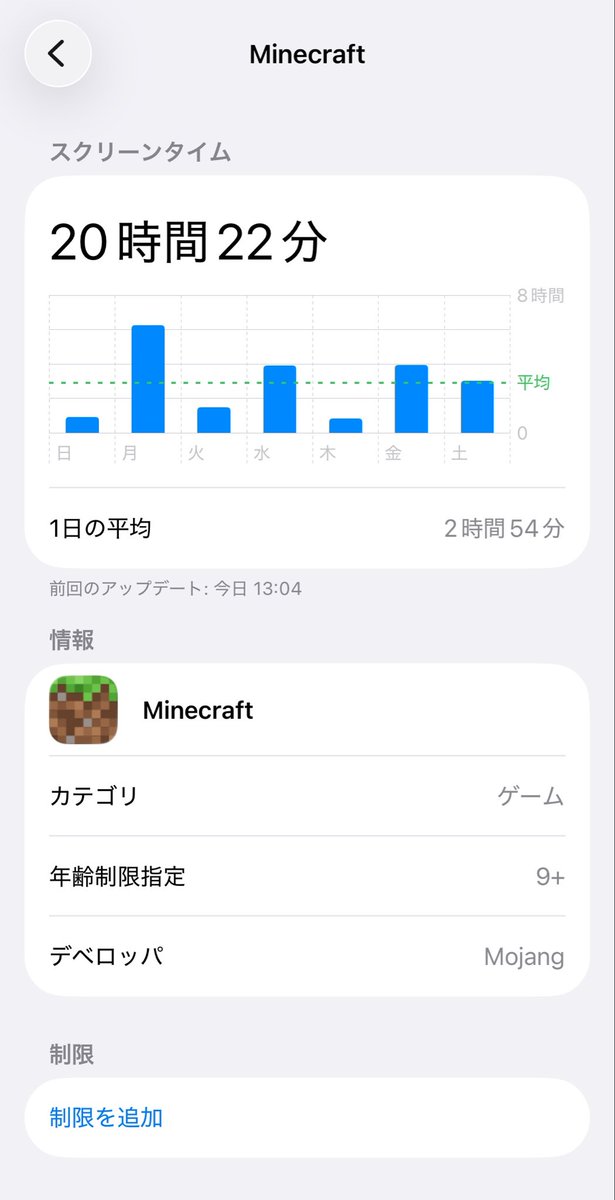 Siip_x's tweet photo. 絶対にやりすぎ。仕事しろ。 https://t.co/jtr6oADjrC