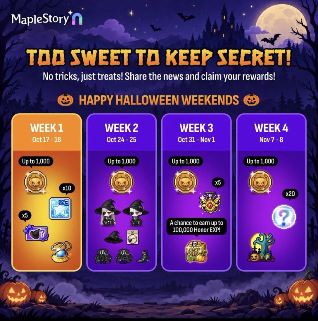 Capelito__'s tweet photo. Too sweet to keep to myself! 🍬
Spooky season is here in MapleStory N! Log in over the weekend for extra treats! 🎃
Wanna join me for some spooky MapleStory N fun? 👻
IGN: NoxAppPlayer
World: Ain
@maplestoryu #MapleWeeN #MapleStoryN https://t.co/F2pfRVPhe6