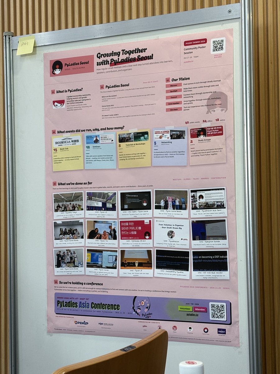 donutsoup7's tweet photo. #PyladisSeoul @PyladiesSeoul #Pycon #PyconTW Welcome to the PyLadies Seoul poster session! https://t.co/6QQK4Cco33