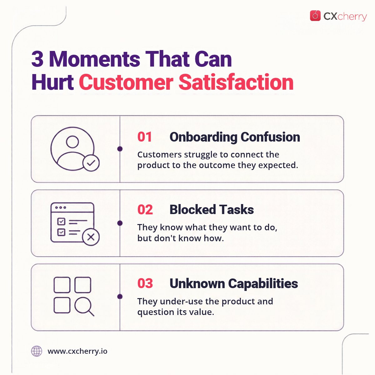 cxcherry21's tweet photo. Low CSAT may start before the support ticket. 🤔

Better customer education can reduce friction, improve product adoption, and build customer confidence.

👉Explore CXcherry: https://t.co/T2aw1pv7iq

#CXcherry #CustomerExperience #CustomerEducation #CSAT https://t.co/tv1wkUmrL4