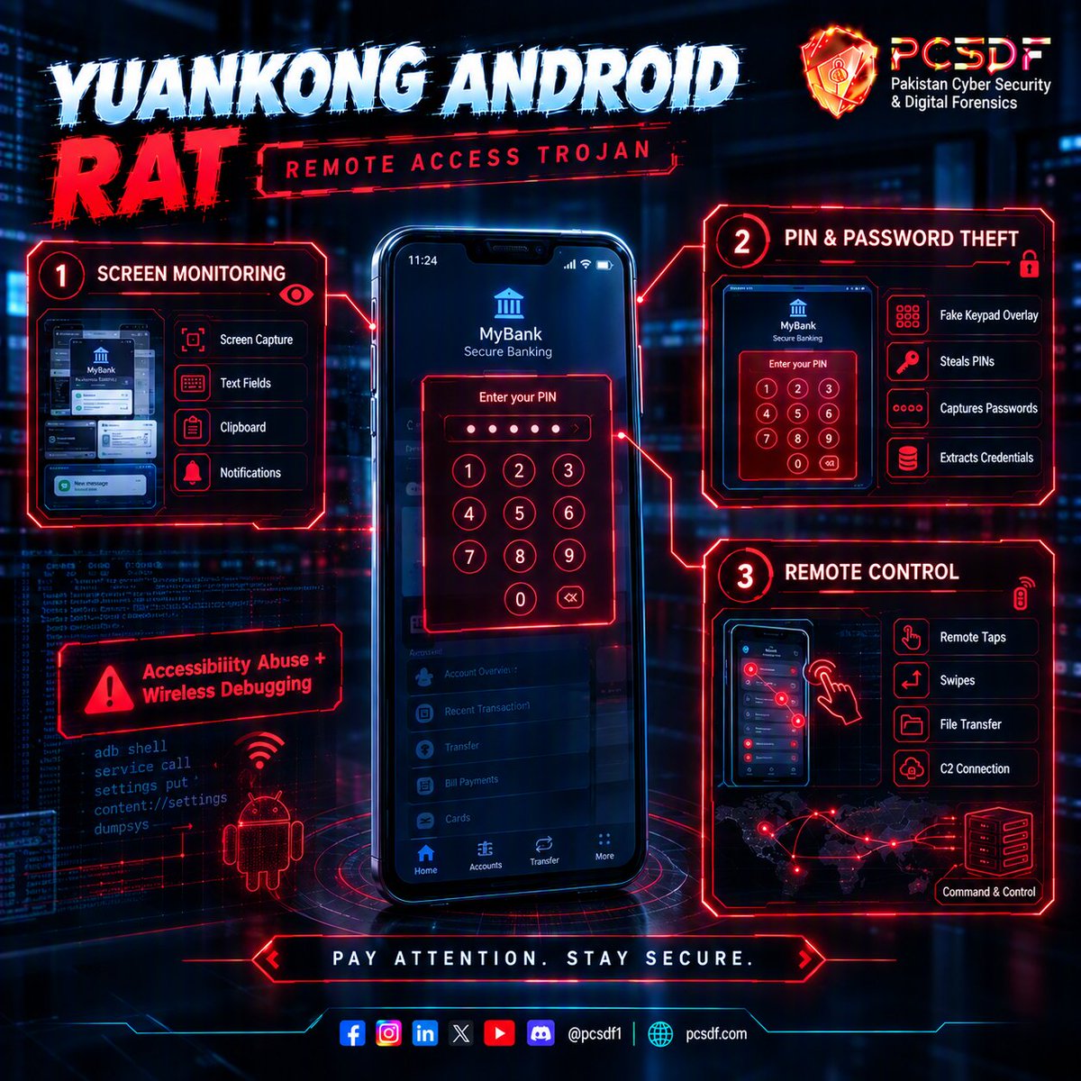 pcsdf1's tweet photo. YuanKong Android RAT, Android Remote Access Trojan, Android Malware 2026, Banking Trojan, Banking PIN Theft, Password Theft, Android Phone Security, Mobile Banking Security, Android Accessibility Abuse, Fake Banking Overlay, Screen Monitoring Malware, Wireless Debugging Abuse https://t.co/ns90XMyrp0
