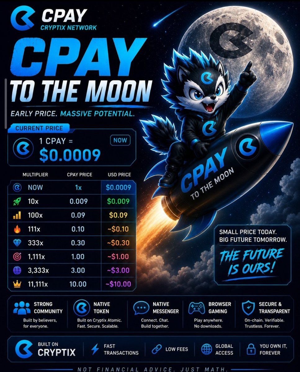JJcryx's tweet photo. @thePaulMcDonald More people become more rich with real projects. When technology is advanced, community is united and devs cooking day and night, sooner or later projects moons. Here the true magic begins. One of them - @Cryptix_Network https://t.co/A3lXucjDqR