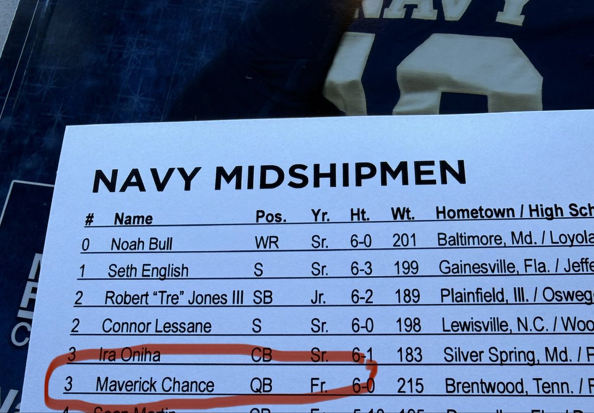 jerrythornton's tweet photo. Navy has a Freshman QB who’s a future member of the All Name Team. https://t.co/7d001WIXGd