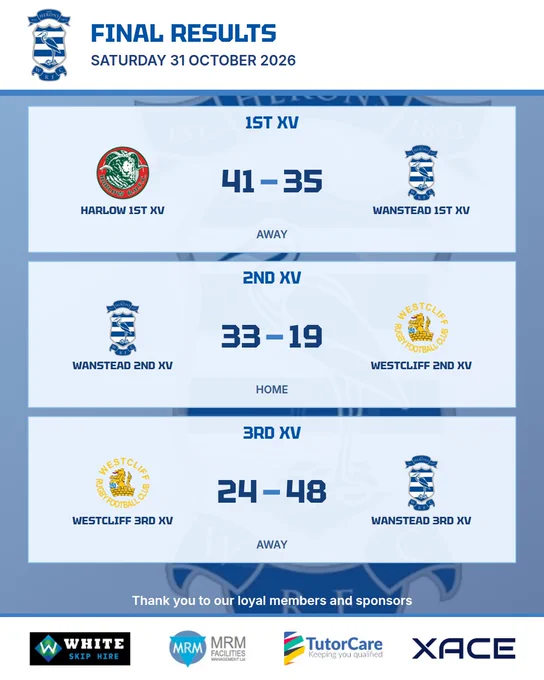 Image from Wanstead Rugby Club (@WansteadRFC)