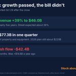 Photo by Thomas "Farlys" Violi | eToro Popular Investor (@ThomasVioli)
