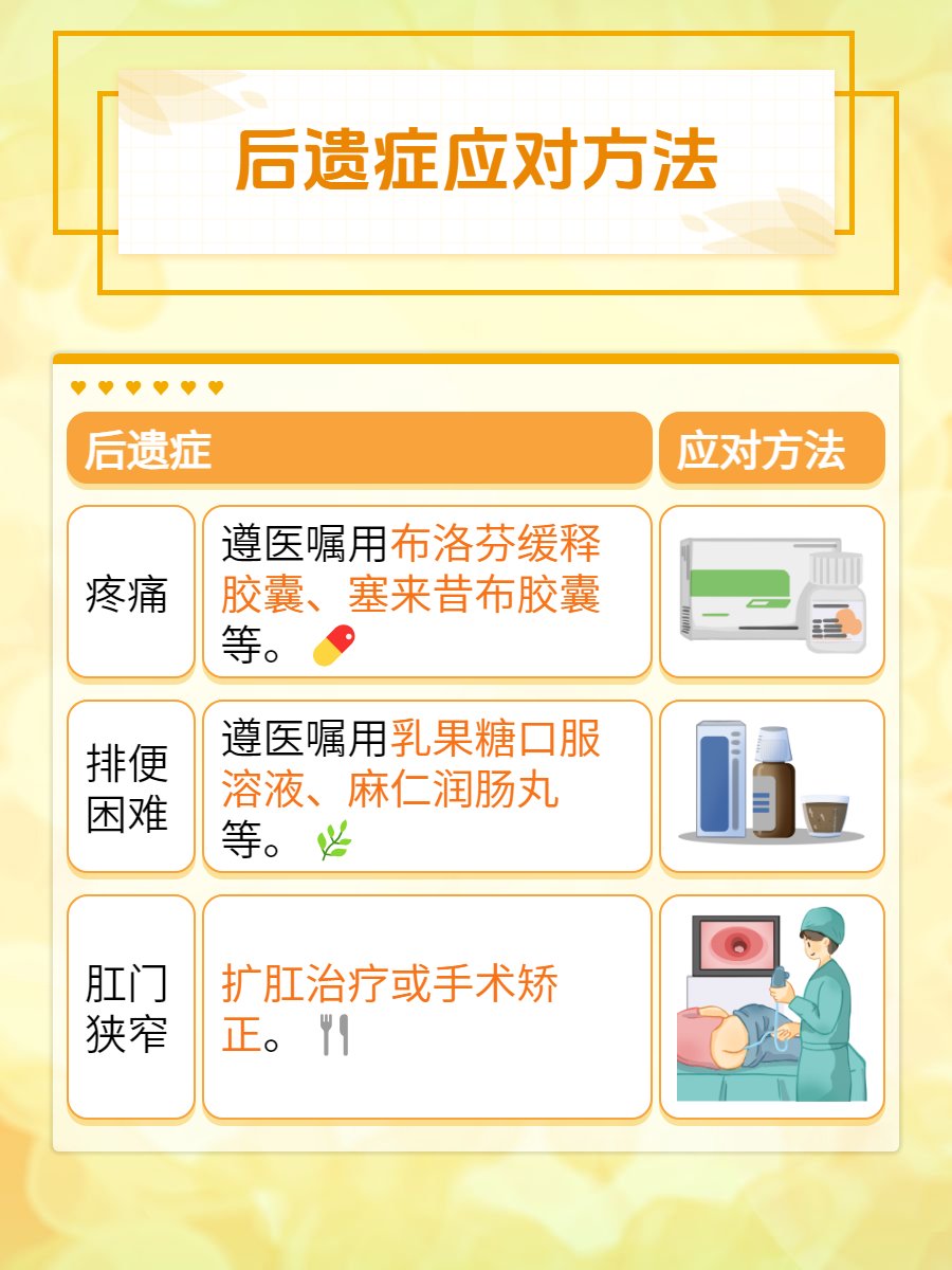 Nobody2048's tweet photo. [痔の治療に用いる晒剤に関する情報を整理中です。医師の指導のもと適切に使用しましょう。]， https://t.co/NieysTQcHi