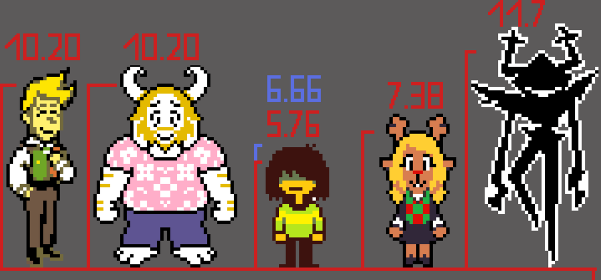 ThatCubicBoyYT's tweet photo. Like just look at how tall the knight is! Realistically only Dess, vessel and friend knight fit the bill cus they're all darkness/gaster related which would explain how they're in knight form even in the light world, all other lightners don't work (unless Asriel is THAT tall) https://t.co/qk7lmpyAaI