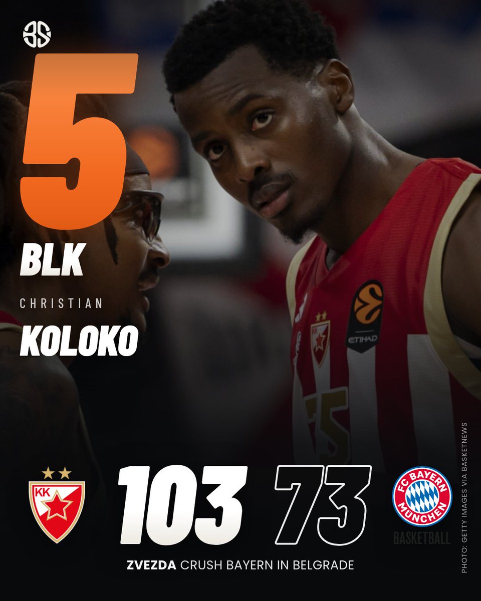 basketscore_net's tweet photo. Crvena Zvezda 103-73 Bayern.

Christian Koloko had 5 blocks in under 14 minutes. Only his second EuroLeague game. That ties the season high.

Second straight 100-point night in Belgrade this week. Zvezda go to 6-3. Bayern drop to 2-7. https://t.co/j76bKlCR3b