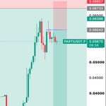 Photo by BRIGHT CRYPTO 📈📊 (@brightcrypt0)