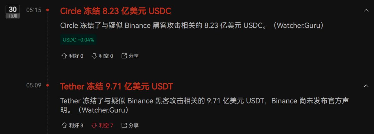 江卓尔_莱比特矿池 的图片 1