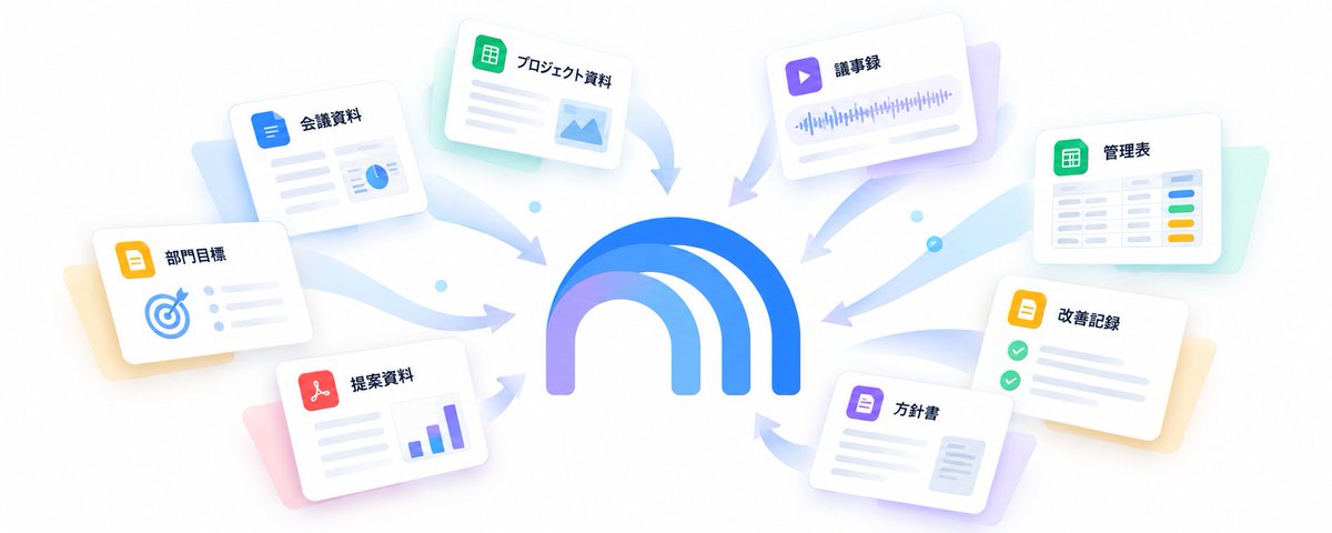 Gemini Notebookで「自分の考えを完全に理解したAI社員」を作る方法