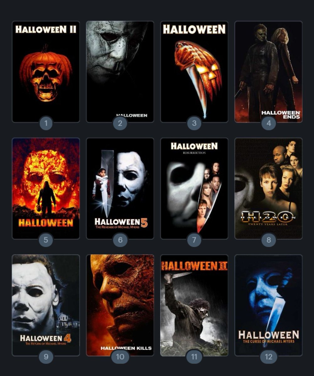 milkantonw's tweet photo. meu ranking de "halloween" do melhor para o pior >na minha opinião< https://t.co/ma4mHPSE9L