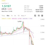 Photo by Cyriptoman4 (@Cyriptoman4)