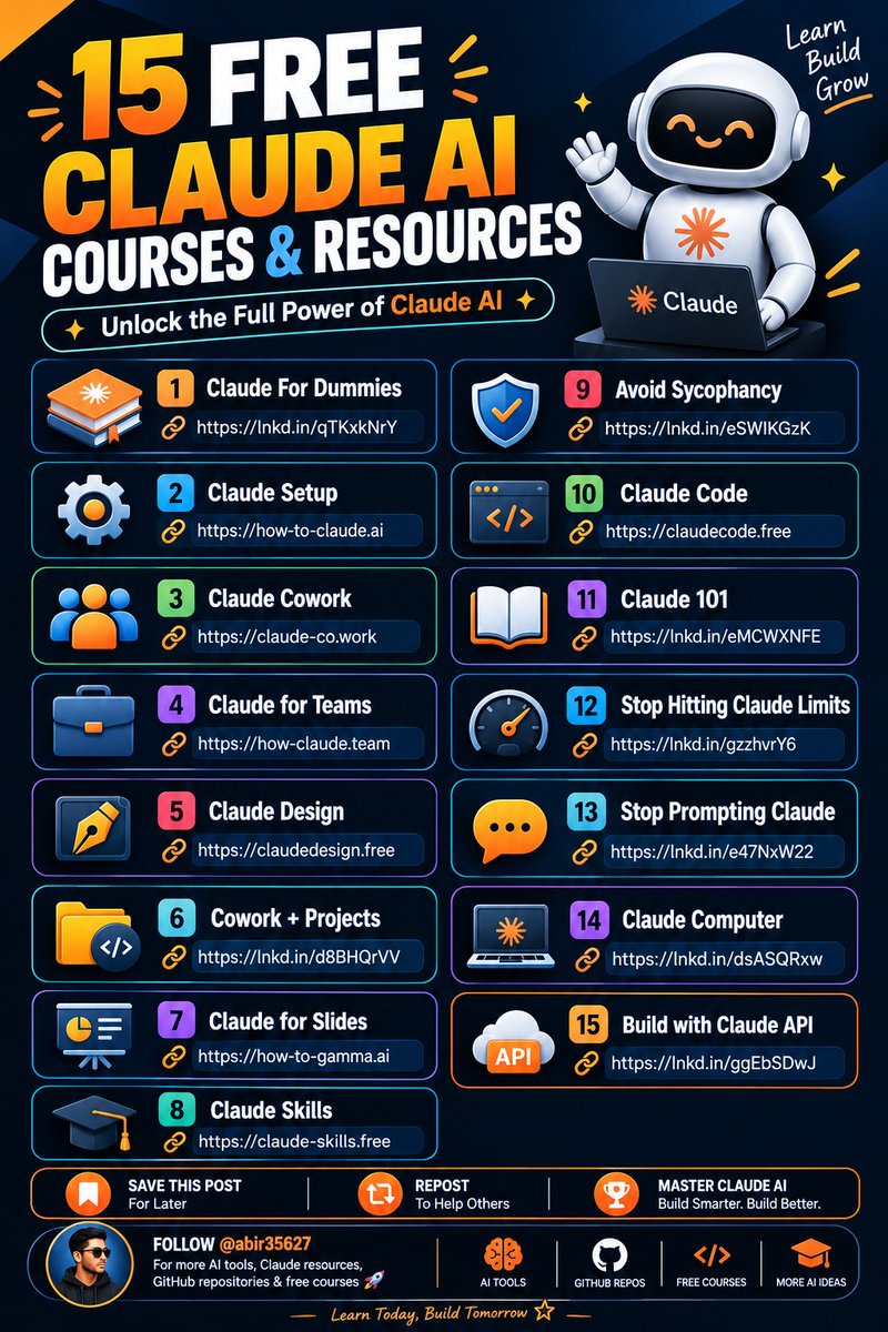 iampeterai's tweet photo. 15 Free Claude AI Courses &amp; Resources to Master Claude Faster https://t.co/Uw5dmbJfd3