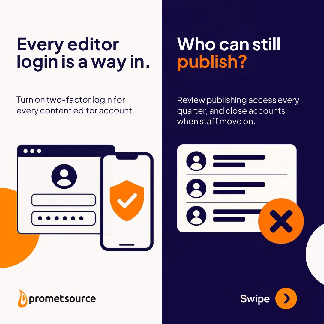 Promet Source graphic: "Every editor login is a way in." / Turn on two-factor login for every content editor account."Who can still publish?" / Review publishing access every quarter, and close accounts when staff move on.