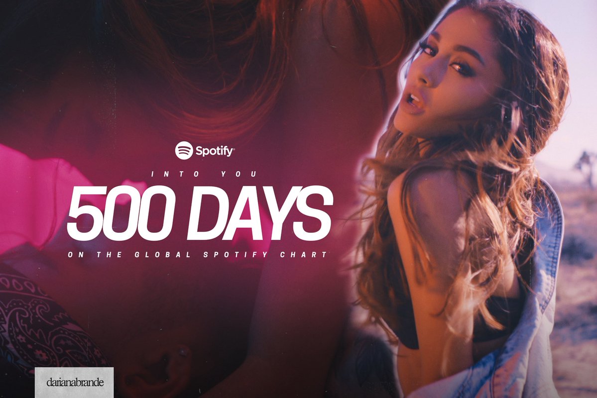 darianabrande's tweet photo. “Into You” has now spent 500 days on the Global Spotify chart!

— it’s Ariana Grande’s 7th song to reach this milestone https://t.co/4rDmbkQoLR