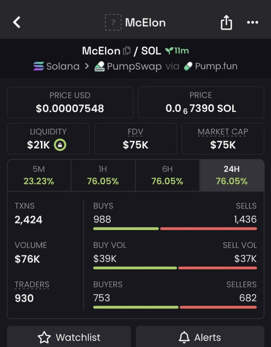 HenryHQ1's tweet photo. 12x up on $McElon

74hGo15SYb8YcEjrtsUqdP8jaZbTuNtPRoyQ5RaKpump https://t.co/GsyKS8HoSn