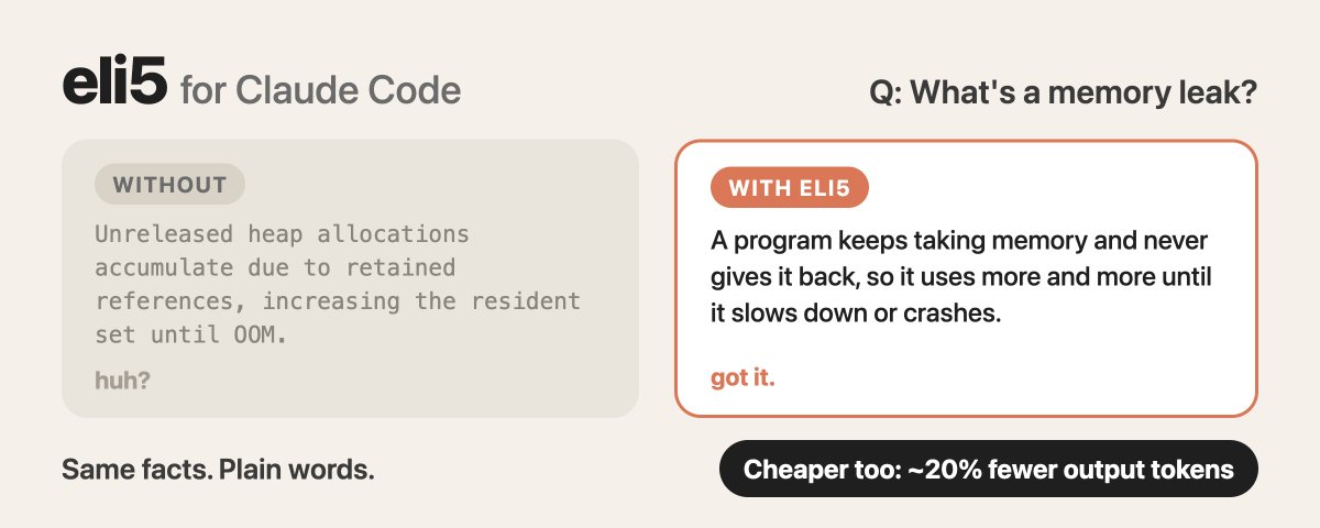 I got tired of typing eli5, so I made it permanent