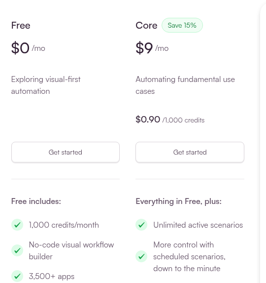 laIAutil's tweet photo. make gratis

el plan free da 1.000 créditos al mes. suena a mucho, pero casi cada paso del escenario gasta uno.

un formulario que se guarda en una hoja y te avisa por correo son unos 3 por envío. unos 330 al mes y se acabó.

para probar, sobra. para todo el negocio, no tanto https://t.co/tHETLJZRW6