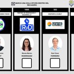 Photo by Arg Elecciones | Data & votos 🇦🇷 (@ArgElecciones)