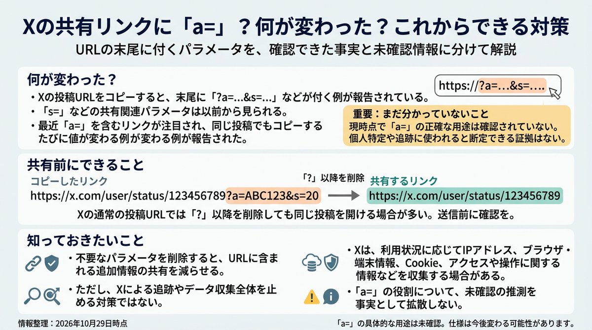 vinithemilk's tweet photo. ATENÇÃO amigos japoneses, a respeito dessas medidas de privacidade aqui no X ! Não é seguro encaminhar links com essas informações de rastreamento, devemos evitar! Isso facilita o boicote e a perseguição contra nossos perfis progressistas.

Deletem tudo após a "?" dos Links daqui https://t.co/EojahTeKtS