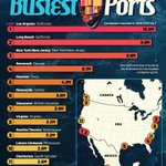 Photo by Visual Capitalist (@VisualCap)