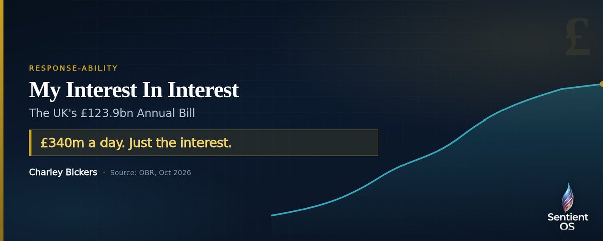 My Interest In Interest: The UK's £123.9bn Annual Bill