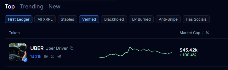 XrpUber's tweet photo. $UBER is now verified on @First_Ledger and @JoeyWallet! https://t.co/iLUeC3TX97