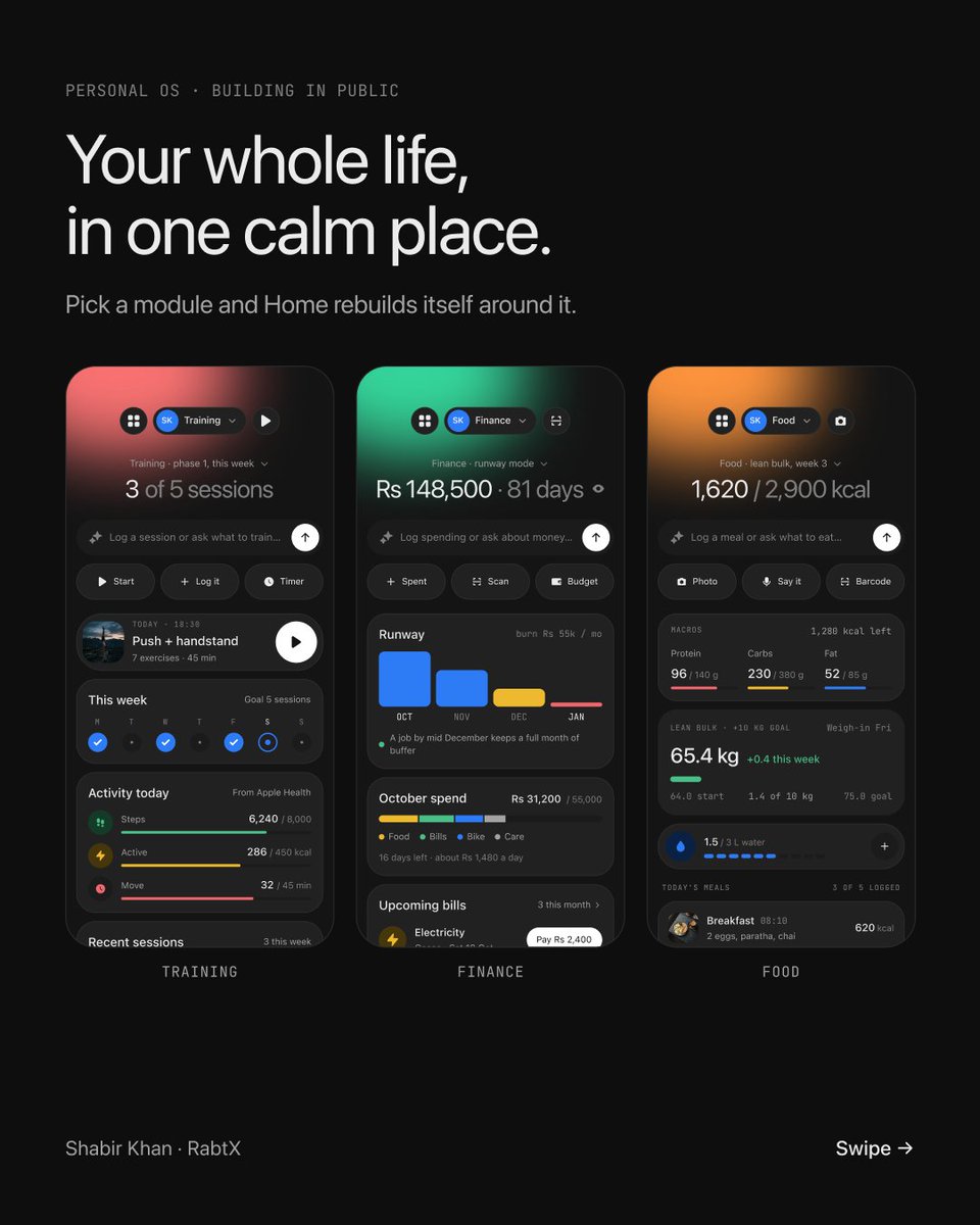 iam_shabirkhan's tweet photo. Building Personal OS in public.
Workouts, money, food, skincare and style in one app.
Pick a module and Home rebuilds itself around it.
Code is open: https://t.co/dvcxGWc4Jm
#buildinpublic #indiedev https://t.co/j4BiPZ9Xyr
