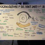 Photo by Resilient Coders (@resilientcoders)