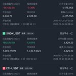 Photo by allincrypto 熬鹰资本 🇨🇳 (@thankUcrypto)