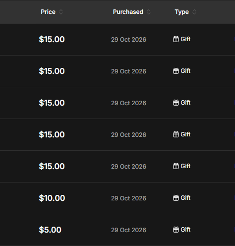 Tanruptcy's tweet photo. Self Sabotage is fun :3 I've only been up for a couple hours and I've already $hred $100.  Knowing that I used to have a future but I got addicted to findom and now I sit at home and hump my hand willingly $hredding all my cash is so hot >.<

#findom #2dfd https://t.co/dn6T0rNfpW