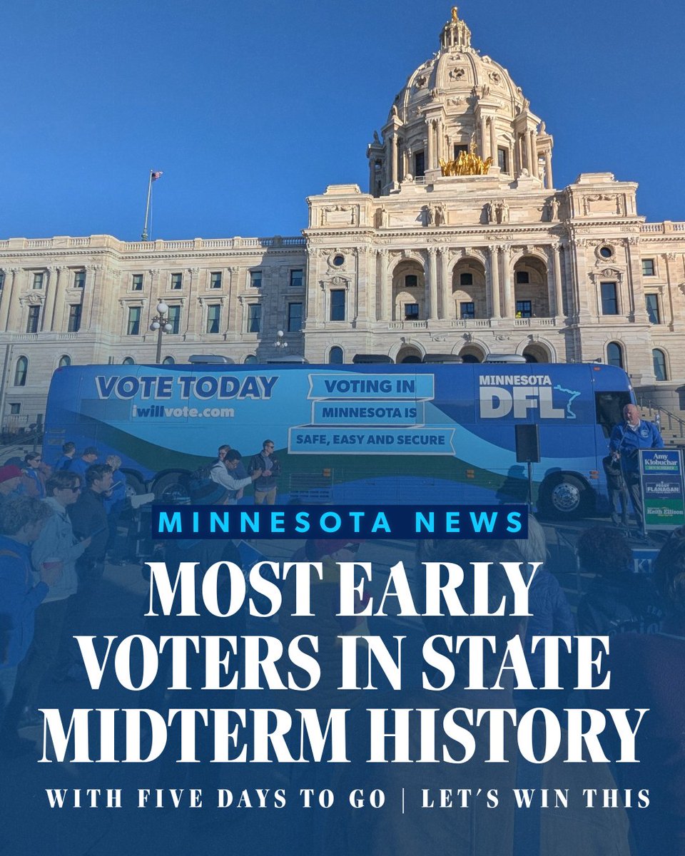 MinnesotaDFL's tweet photo. Minnesota’s midterm early vote turnout has broken the all-time record, with five days still to go.

Democrats are showing up and the numbers prove it. Let’s keep the momentum going! https://t.co/tT4Q3l8NkR