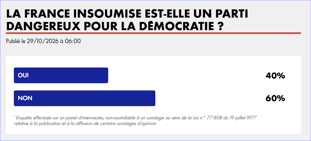 lapin47's tweet photo. Vous savez quoi faire ...    #Mélenchon2027 #MelenchonArmy https://t.co/no5I0DMI24