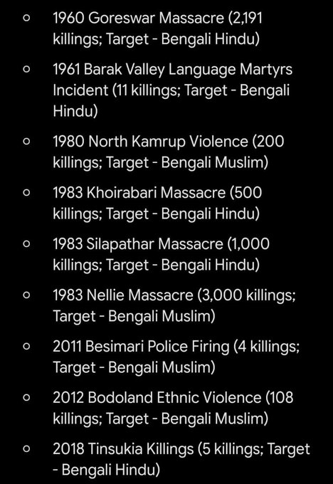 GemsofINDReddit's tweet photo. This is a systematic genocide of Bengalis by Chinese and Burmese origin Assamese terrorists since independence https://t.co/kpH6IOrpto