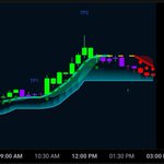 Photo by Nite⚡ (@TeachingCrypto)