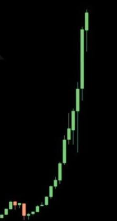 AndreMurderX's tweet photo. NEED X100 #memecoin 

just drop a ticker here https://t.co/AghD259xJG