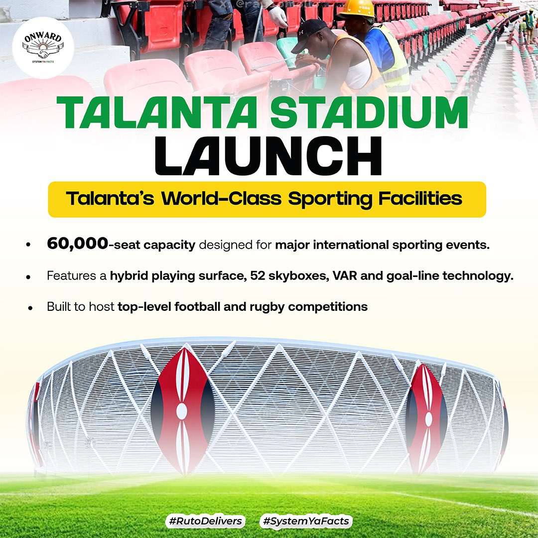 EduuEduu5's tweet photo. Kenya continues to attract major international sporting events, opening new opportunities for the country...
#TalantaStadiumLaunch
Ruto Delivers https://t.co/rOfIilWKlu