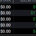 Photo by LSP Trades (@LSPTrades)