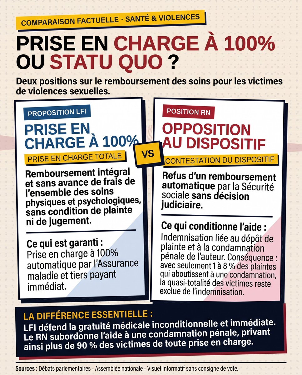 num6ro6's tweet photo. @Clemence_Guette Visuel sur le sujet https://t.co/vvk7AvrICz