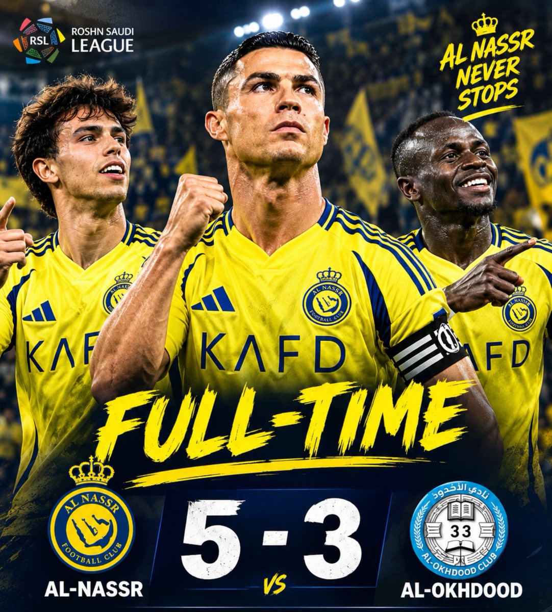 footyvision95's tweet photo. 🚨🇸🇦 FULL-TIME RESULT
💛💙 Al-Nassr 5–3 Al-Okhdood
🔥 Eight-goal thriller!
🐐 Cristiano Ronaldo bags a HAT-TRICK! 🎩⚽⚽⚽
Al-Nassr score five, but Al-Okhdood fight back with three goals! What a match! 🤯🔥
#AlNassr #Ronaldo #CR7 #SaudiProLeague https://t.co/NXED0HtUBV