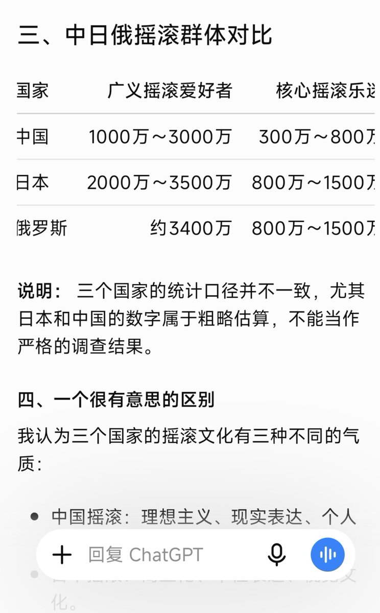 luoyue889's tweet photo. @Alesis7202 @jinnianwang 中国的摇滚乐和独立音乐发展得还行。
我们每年都有很多摇滚音乐节，有大量本土独立乐队。
不少乐队会把摇滚和中国民间音乐、五声音阶结合起来，风格很特别。
它没有流行歌那么火，但拥有一批忠实的爱好者。很多年轻人喜欢去Livehouse看现场演出。
 因为人口多，人也不少。这是我搜索到的 https://t.co/Pmus79p9Y2
