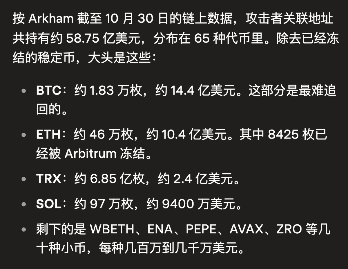 AB Kuai.Dong 的图片 1