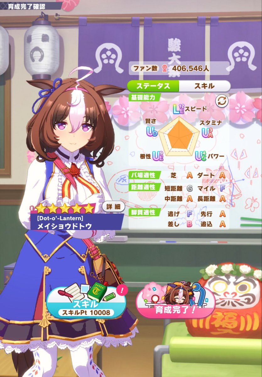 genk77777's tweet photo. スキポ10000目指すとステが盛れない🙃後は強練習をお祈りか🙏 https://t.co/fOX1LfBJPy